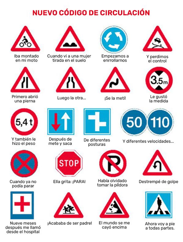 Nuevo código de circulación